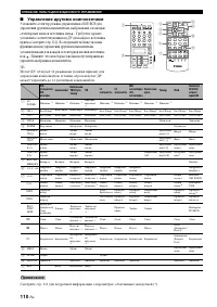 Страница 112