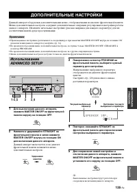 Страница 127