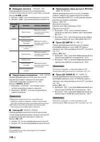 Страница 128