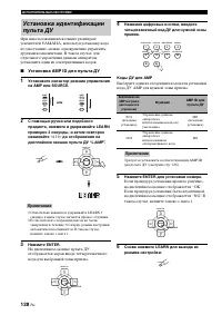 Страница 130
