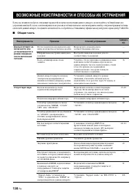 Страница 132