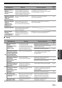 Страница 135