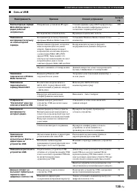 Страница 137