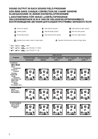 Страница 150