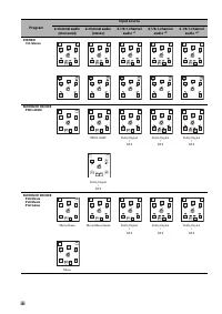 Страница 152