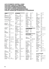 Страница 158