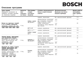 Bosch WFH 1260OE(Описание программ)(Maxx)