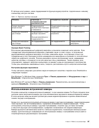 Страница 105