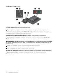 Страница 192