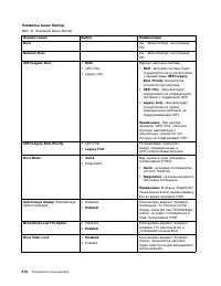 Страница 232