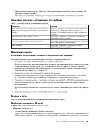 Страница 249