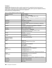 Страница 276