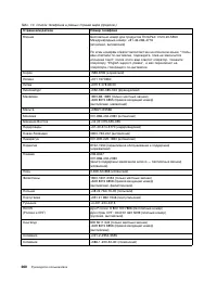 Страница 278