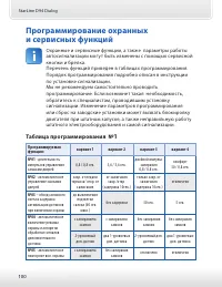 Страница 100