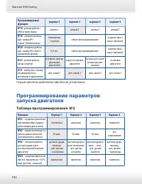 Страница 102