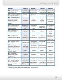 Страница 103