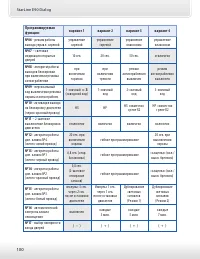 Страница 100