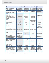 Страница 102