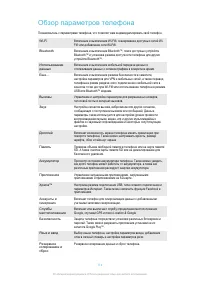 Страница 114