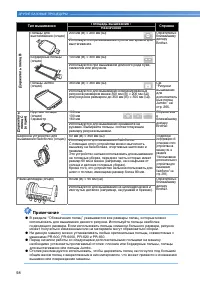 Страница 100