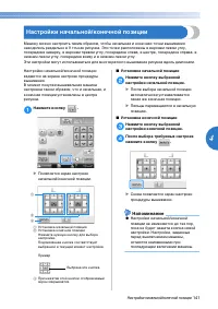 Страница 143