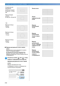 Страница 232