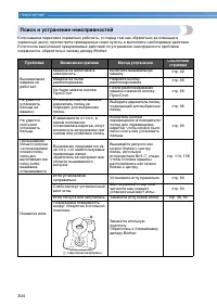 Страница 306