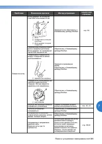 Страница 307
