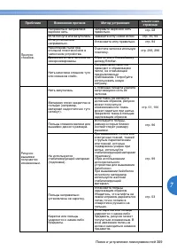 Страница 311