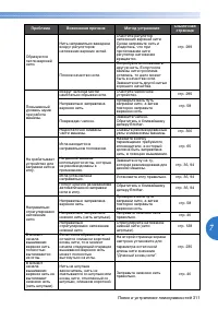 Страница 313