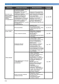 Страница 314