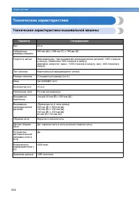 Страница 326