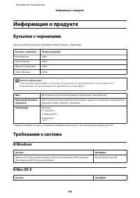 Страница 105