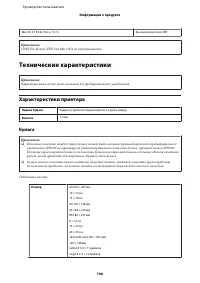 Страница 106