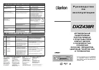 Clarion DXZ438R