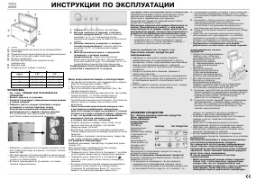 Whirlpool WH1410 A+E