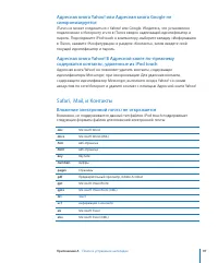 Страница 117