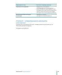 Страница 125