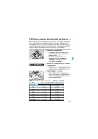 Страница 111