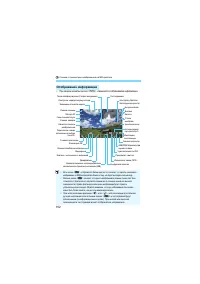 Страница 152