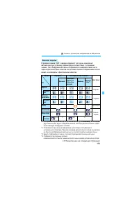 Страница 153