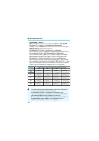 Страница 162