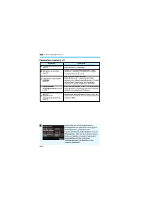 Страница 200