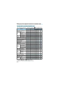 Страница 316