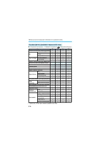 Страница 318