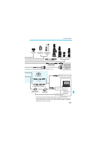 Страница 323