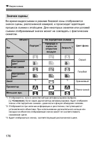Страница 176