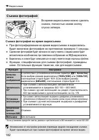 Страница 182