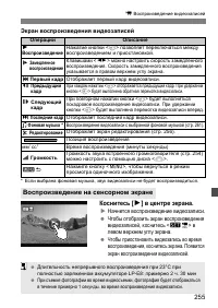 Страница 255