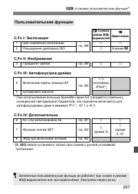 Страница 297